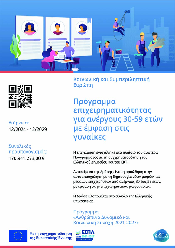 Πρόγραμμα επιχειρηματικότητας για ανέργους 30-59 ετών με έμφαση στις γυναίκες – ΕΣΠΑ 2021-2027